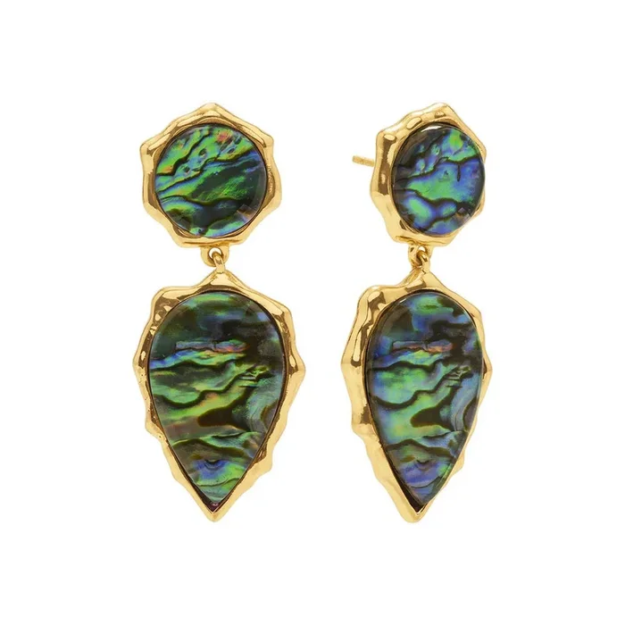 Aurora Double Drop Post Earrings – Abalone